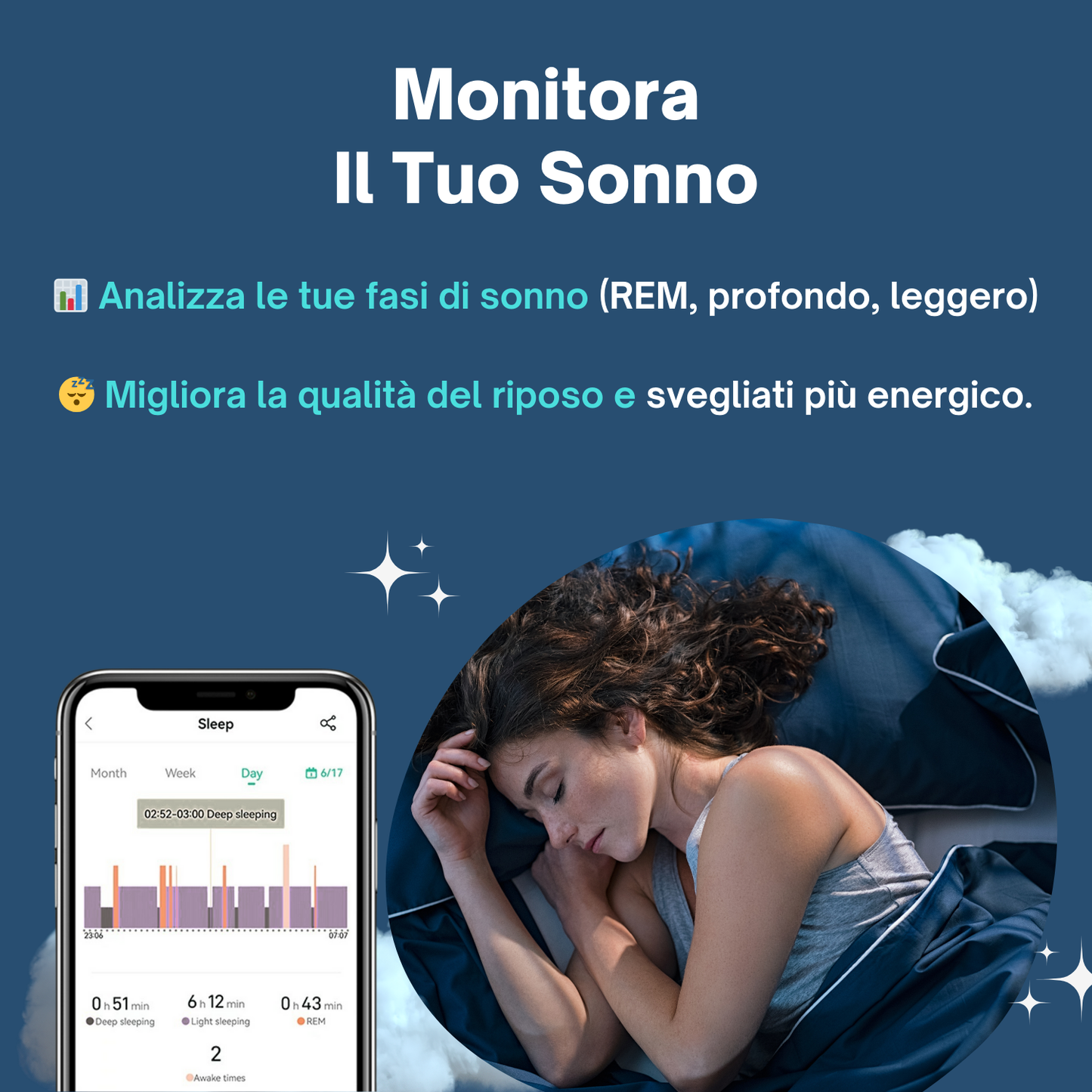 LUMIO RING– Il Potere Della Salute Al Tuo Dito