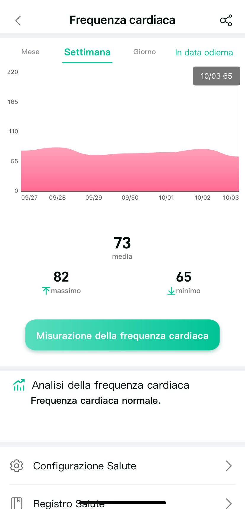 LUMIO RING– Il Potere Della Salute Al Tuo Dito