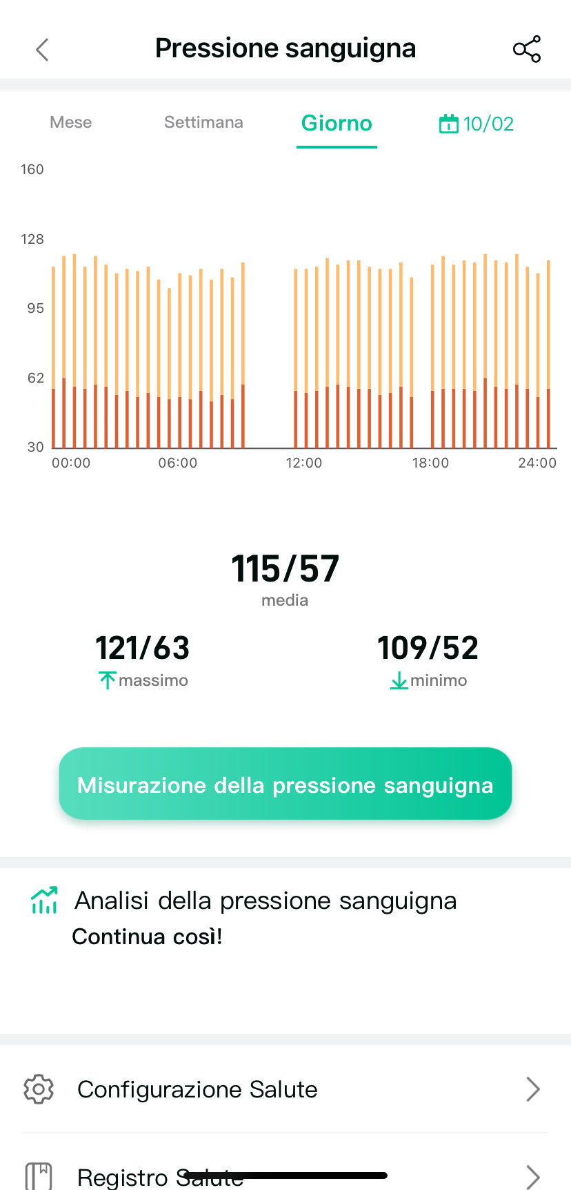 LUMIO RING– Il Potere Della Salute Al Tuo Dito